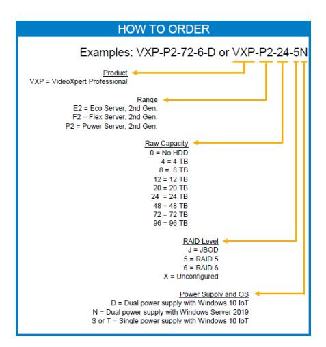 Pelco VXP-P2-96-JT Power 2 Video Server with 96TB HDD, JBOD, Windows 10 IoT, Dual Power Supply - 2