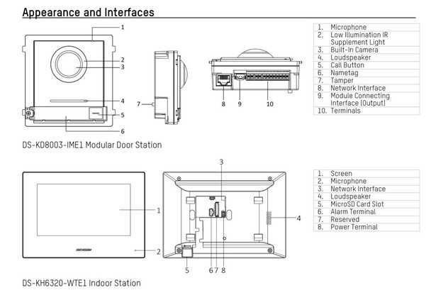 Hikvision DS-KIS602 Modular IP Video Intercom Kit - 6