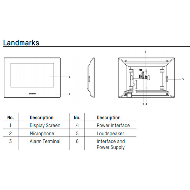 Hikvision DS-KH6320-WTE2 Video Intercom Indoor Station with 7-inch Touch Screen - 3 Hikvision DS-KH6320-WTE2 Video Intercom Indoor Station with 7-inch Touch Screen - 3