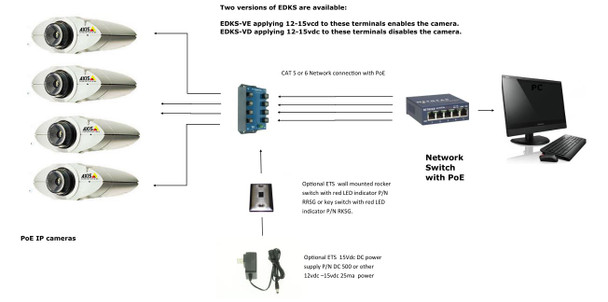 ETS EDKS-4 4 Channel PoE IP Device Kill Switch - 2