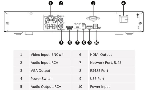 Dahua C542E42A 1080p 4-Camera HD-CVI Security Camera System with 2TB Storage, Outdoor Night Vision Turret Cameras - 4