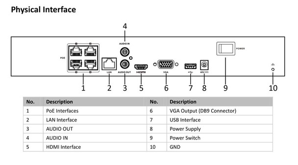 LTS LTN8704Q-P4N 4 Channel 4K Network Video Recorder, 4 PoE Ports, H.265+, No HDD included - 3