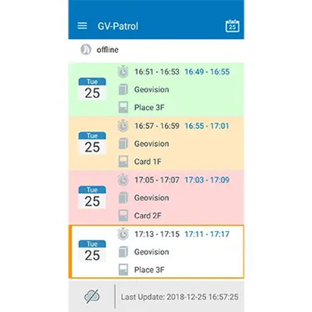 Geovision GV-ASPT008 1-8 ASPatrol Controllers Connections - 64 Patrol Points - 55-ASPT008-0000 - 5
