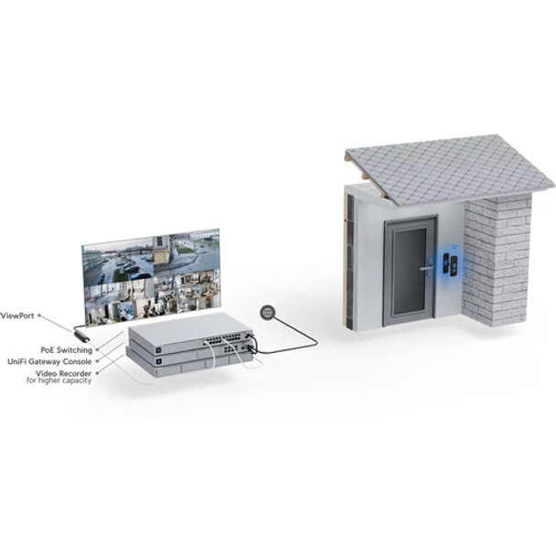 Ubiquiti UVC-G4-DOORBELL-PRO-US UniFi Protect G4 Doorbell Professional - 4