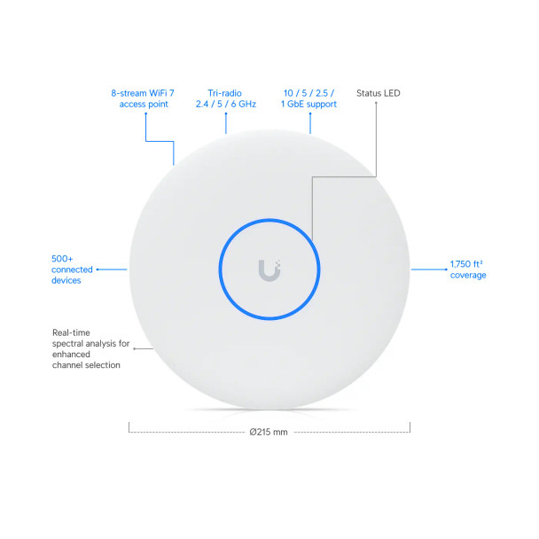 Ubiquiti U7-PRO-XGS WiFi 7 Access Point - 3