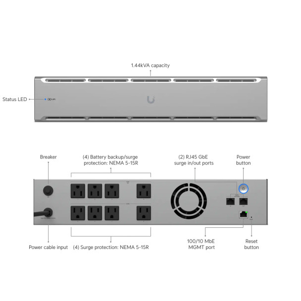 Ubiquiti UPS-2U-US 1.44kVA 2U Rackmount Uninterruptible Power Supply - 2