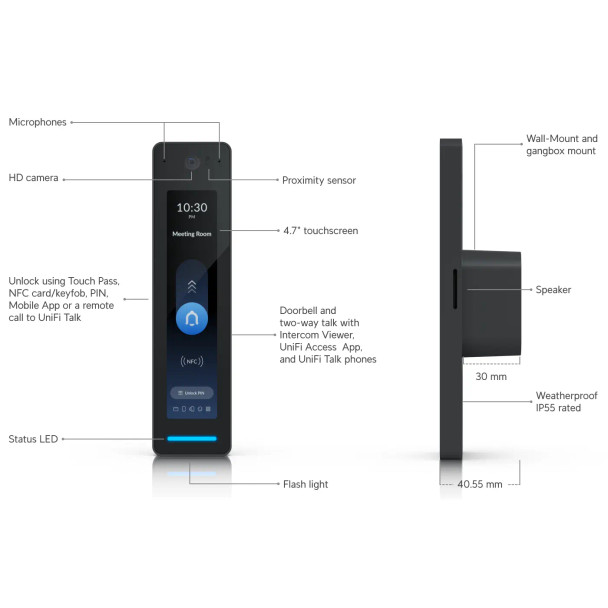 Ubiquiti UA-G3-PRO-B Outdoor NFC Reader & Intercom with Integrated Camera, Touch Pass and PIN Access - 2
