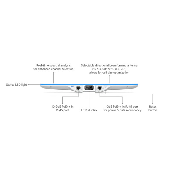 Ubiquiti E7-AUDIENCE-INDOOR-US WiFi 7 12-Stream Indoor Access Point with 10 GbE Uplink - 3
