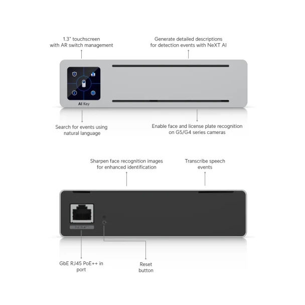 Ubiquiti AI-KEY-US UniFi AI Smart Detection Key - 2