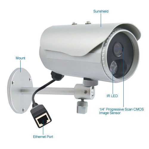 acti d31 1 megapixel ir day/night ip security camera