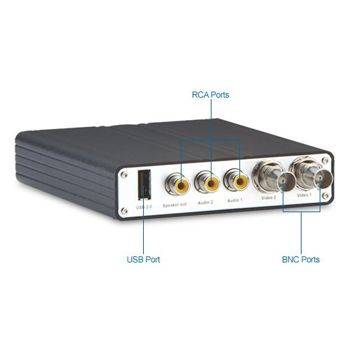 geovision gv-vs12 2-ch h.264 video encoder