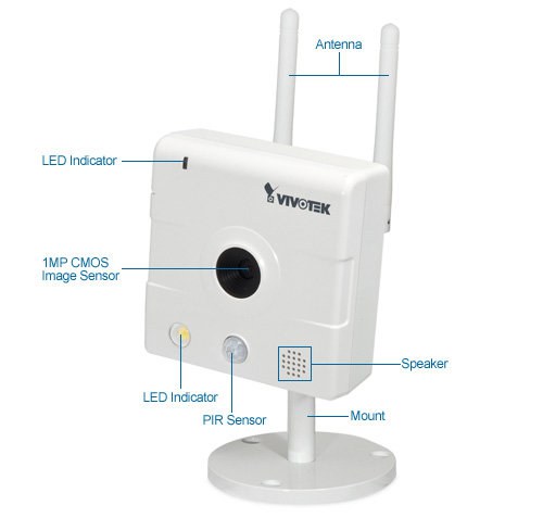 vivotek ip8133w 720p hd wireless security camera