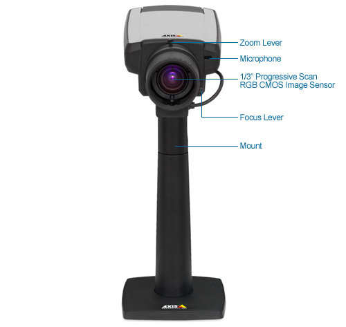 axis q1602 ip security camera