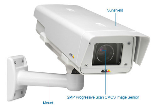 axis q1755-e outdoor hdtv security camera