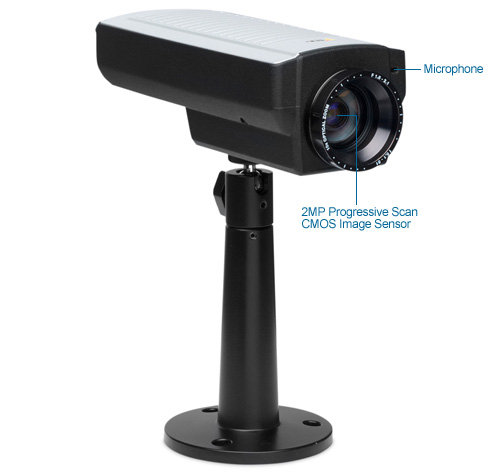 axis q1755 hdtv ip security camera