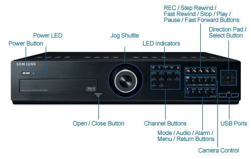 samsung srd-850dc 8ch 1tb digital video recorder