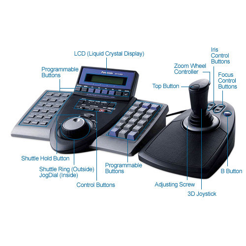 panasonic wv-cu950 keyboard joystick system controller