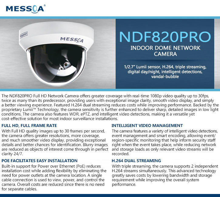 Messoa NDF820PRO 1080P HD Indoor Dome Network Camera