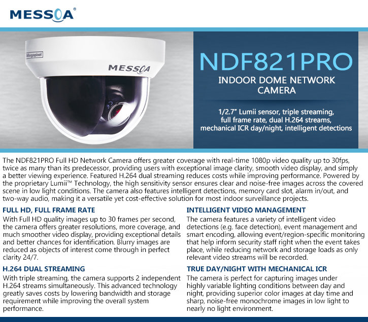 Messoa NDF821PRO Indoor Dome 1080P HD IP Camera