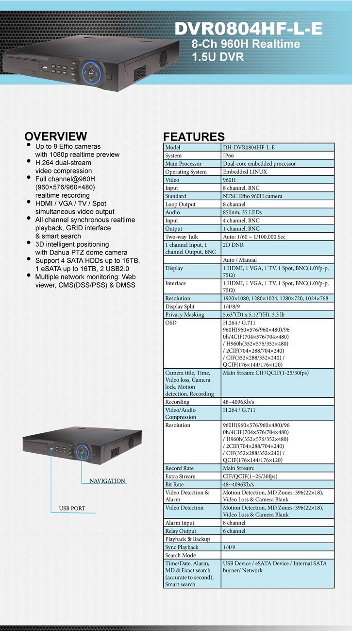 DVR0804HF-L-E