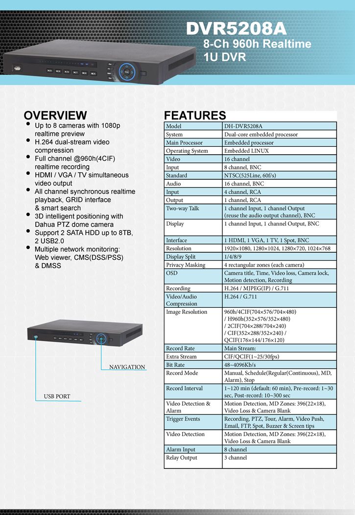 DVR5208A