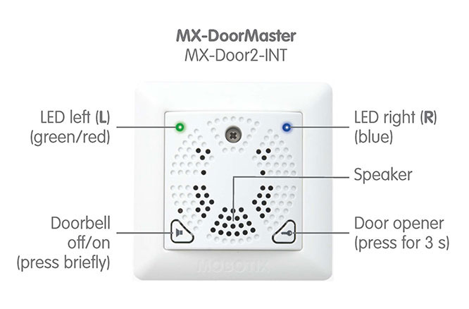 Mobotix MX-Door2-INT-ON-PW On-Wall Mounting Door Master - Weatherproof, Security Door Opener, IP20