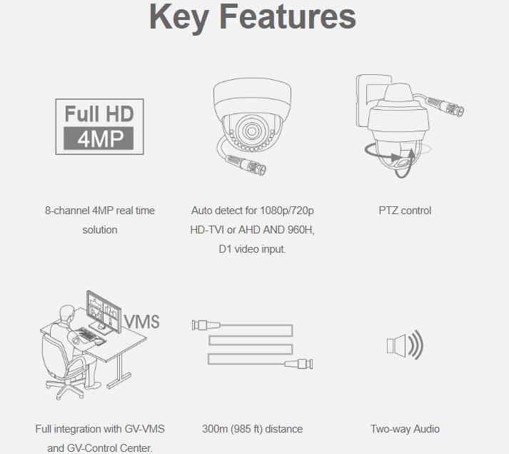 Geovision GV-VS2800 8 Channel TVI to IP Encoder 130-VS2800-TVI