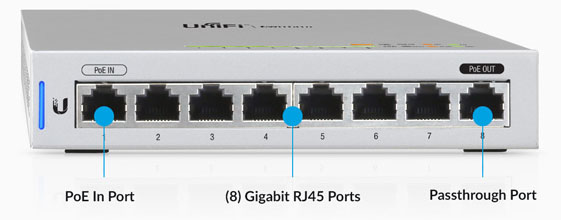 Ubiquiti US-8 UniFi Network Switch - 8-Port Gigabit Managed Switch (Non-POE out)