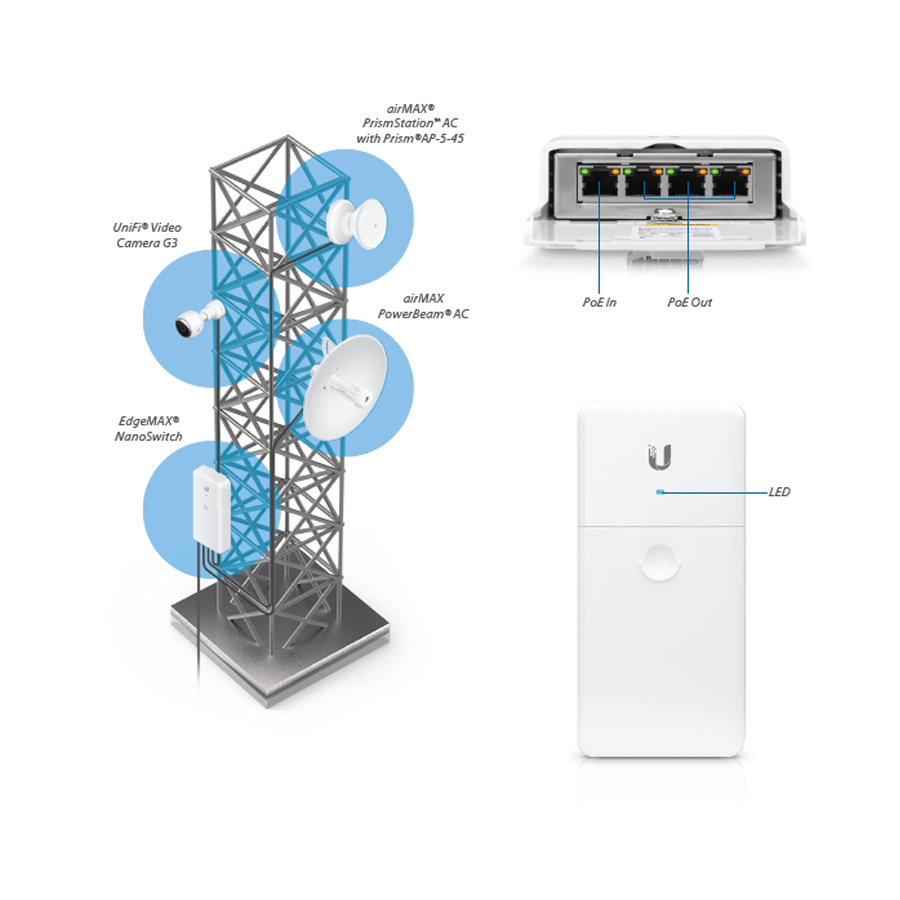 Ubiquiti N-SW 4-Port Outdoor PoE Passthrough Switch