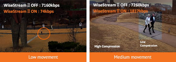 hanwha-wisestreamii.jpg