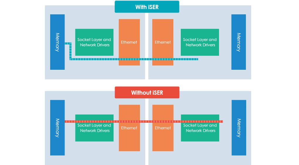 qnap-tvs-872xu-rp-i3-4g-pic3.jpg qnap-tvs-872xu-rp-i3-4g-pic3.jpg