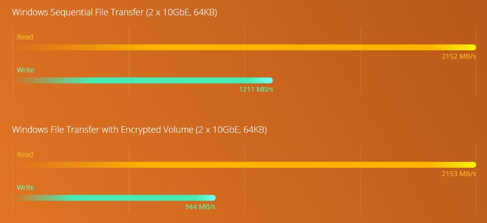 qnap-tvs-872xu-rp-i3-4g.jpg qnap-tvs-872xu-rp-i3-4g.jpg