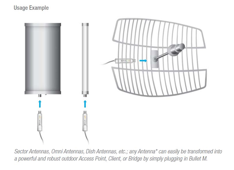 ubiquiti-bm2hp-pic2.jpg
