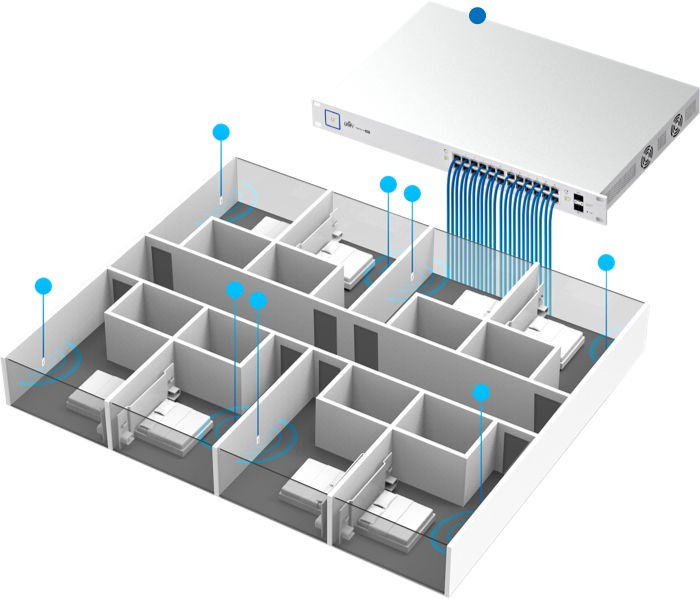 ubiquiti-uab-aw-ic-plan.jpg