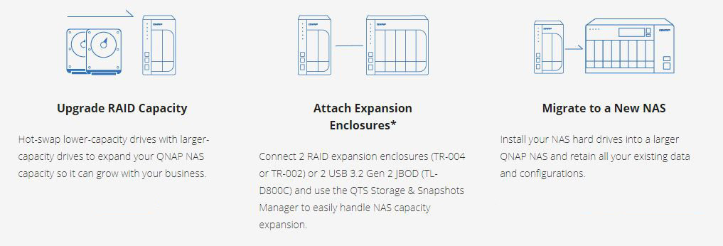 QNAP TS-431KX-2G-US Budget-friendly SFP+ NAS for SMB and Startup Offices