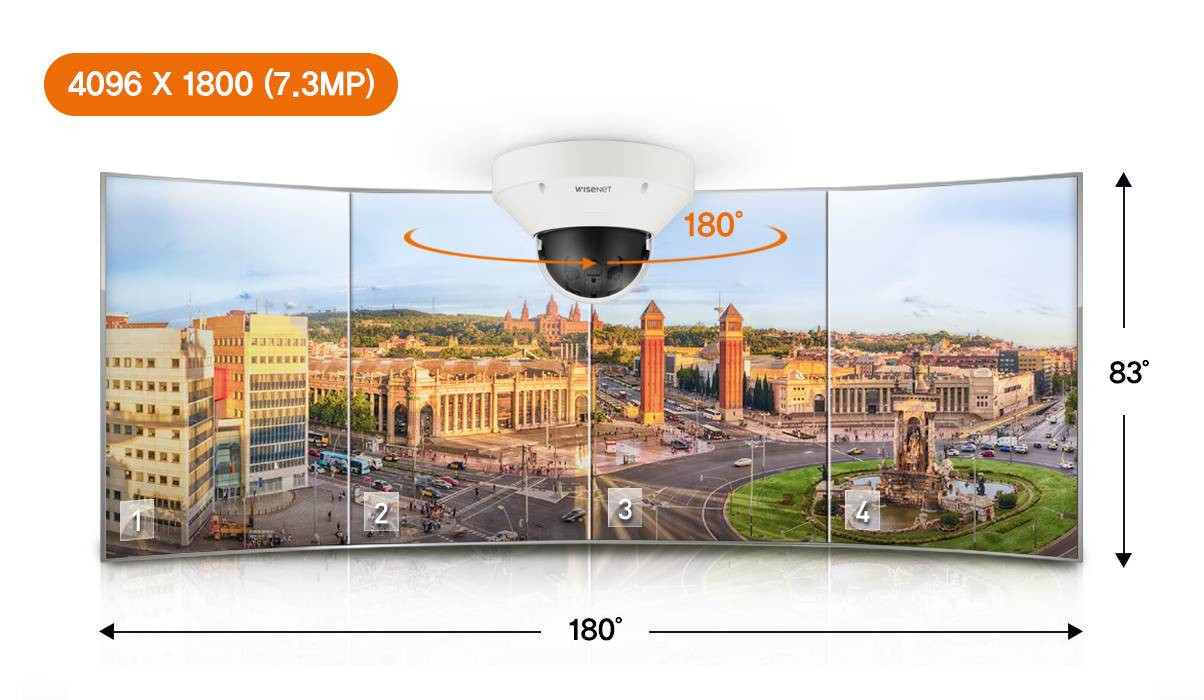 Samsung Hanwha PNM-9022V 8MP 4K H.265 Outdoor Multi-sensor Dome IP Security Camera