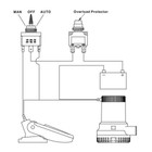  Seaflo 12/24V Bilge Pump Switch Panel 