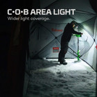  Nebo Mycro+ 500 Lumen Rechargeable Head Torch 