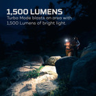  Nebo Transcend 1500 Lumen Rechargeable Head Torch 