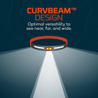  Nebo Curvbeam 600 Lumen Rechargeable Head Torch 