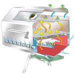  Magma Monterey II 8-10 Person Infrared Gas Grill  Boat BBQ 