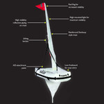  Jon Buoy Glo Lite Recovery Module Rail Mount 