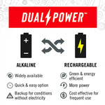  Coast GX10 550 Lumen Hand Torch 