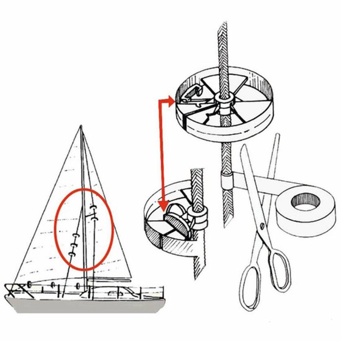 Osculati Sailguard Protects Your Sails 