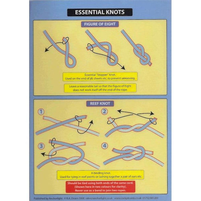Anchor Light Essential Knots Cockpit Card 