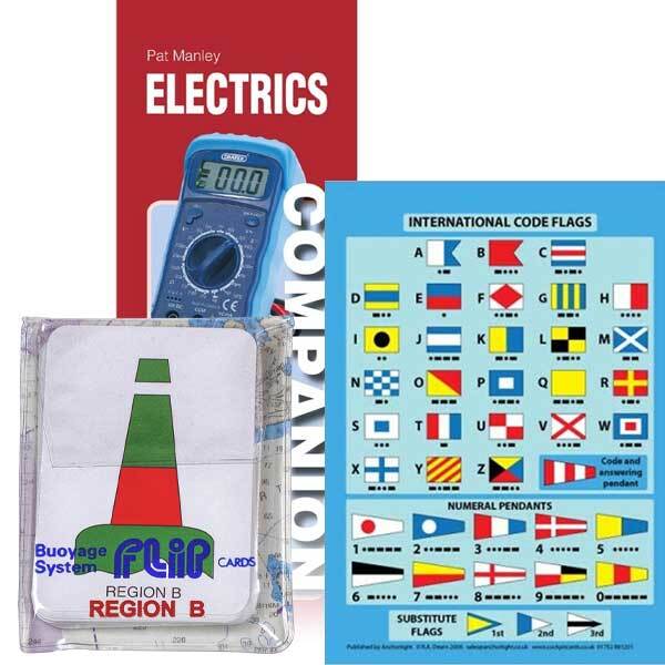 Quick Reference Cards