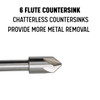 1"-90 HSS 6 Flute Chatterless Countersink