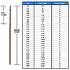 15/64" x 12" Cobalt Aircraft Extension Drill Bit