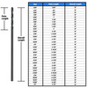 11/64" x 12" HSS Aircraft Extension Drill Bit, Drill America