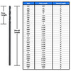 15/64" x 12" HSS Aircraft Extension Drill Bit, Drill America